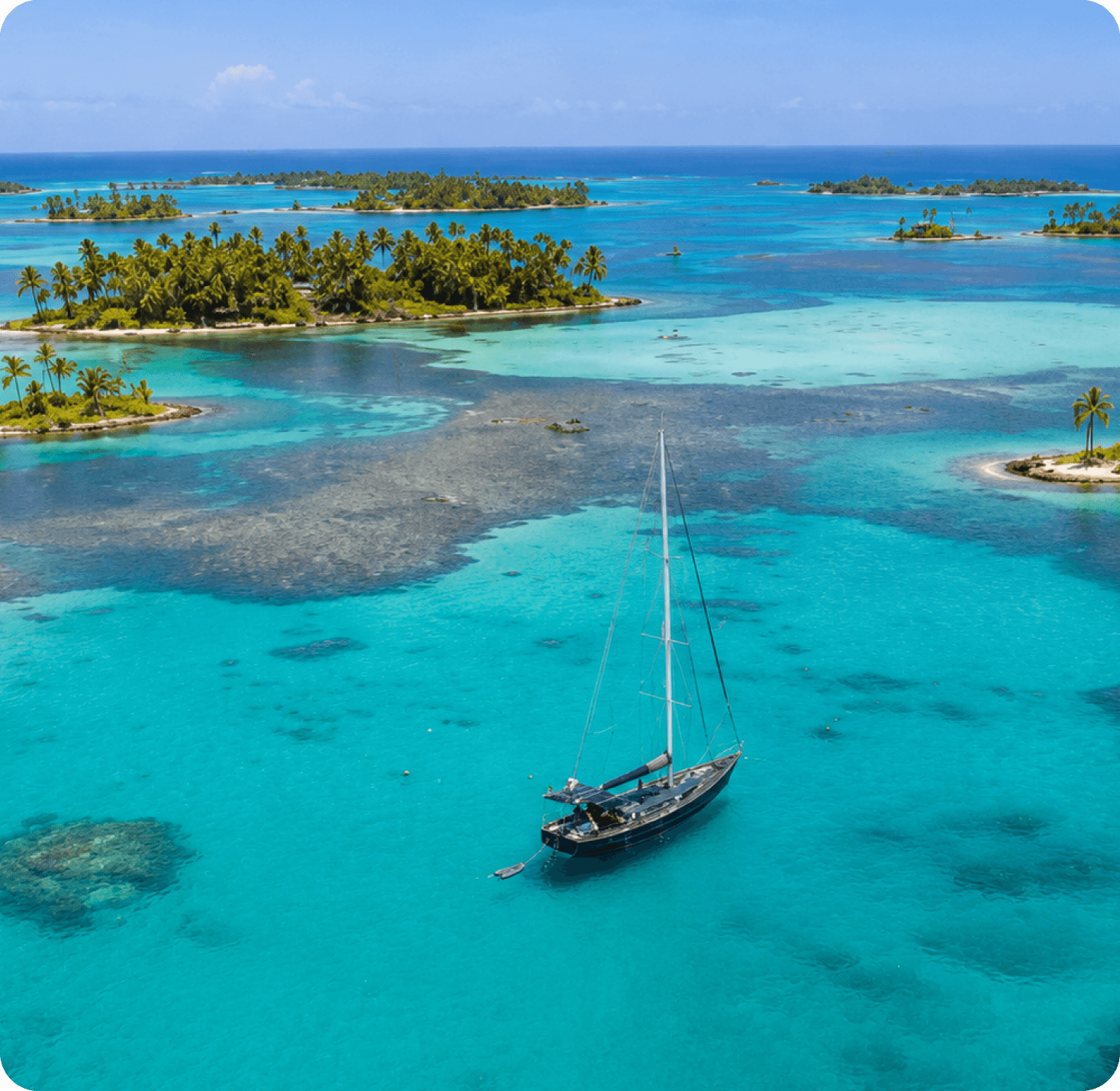 Rotte - arcipelago Guna Yala